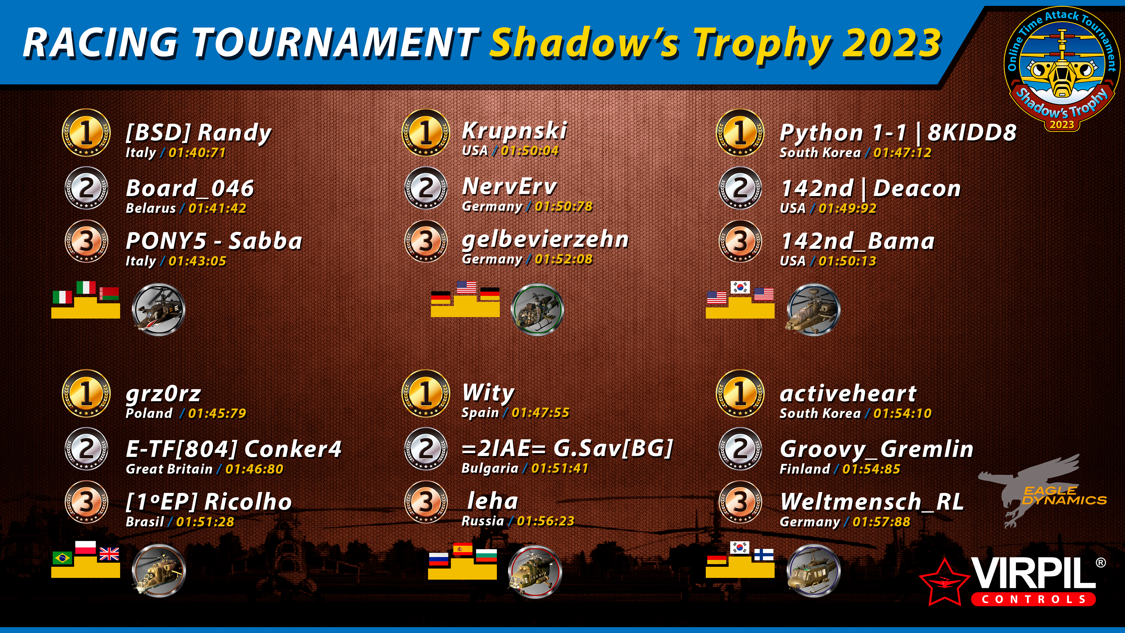 Турнир Shadow's Trophy 2023 завершился!